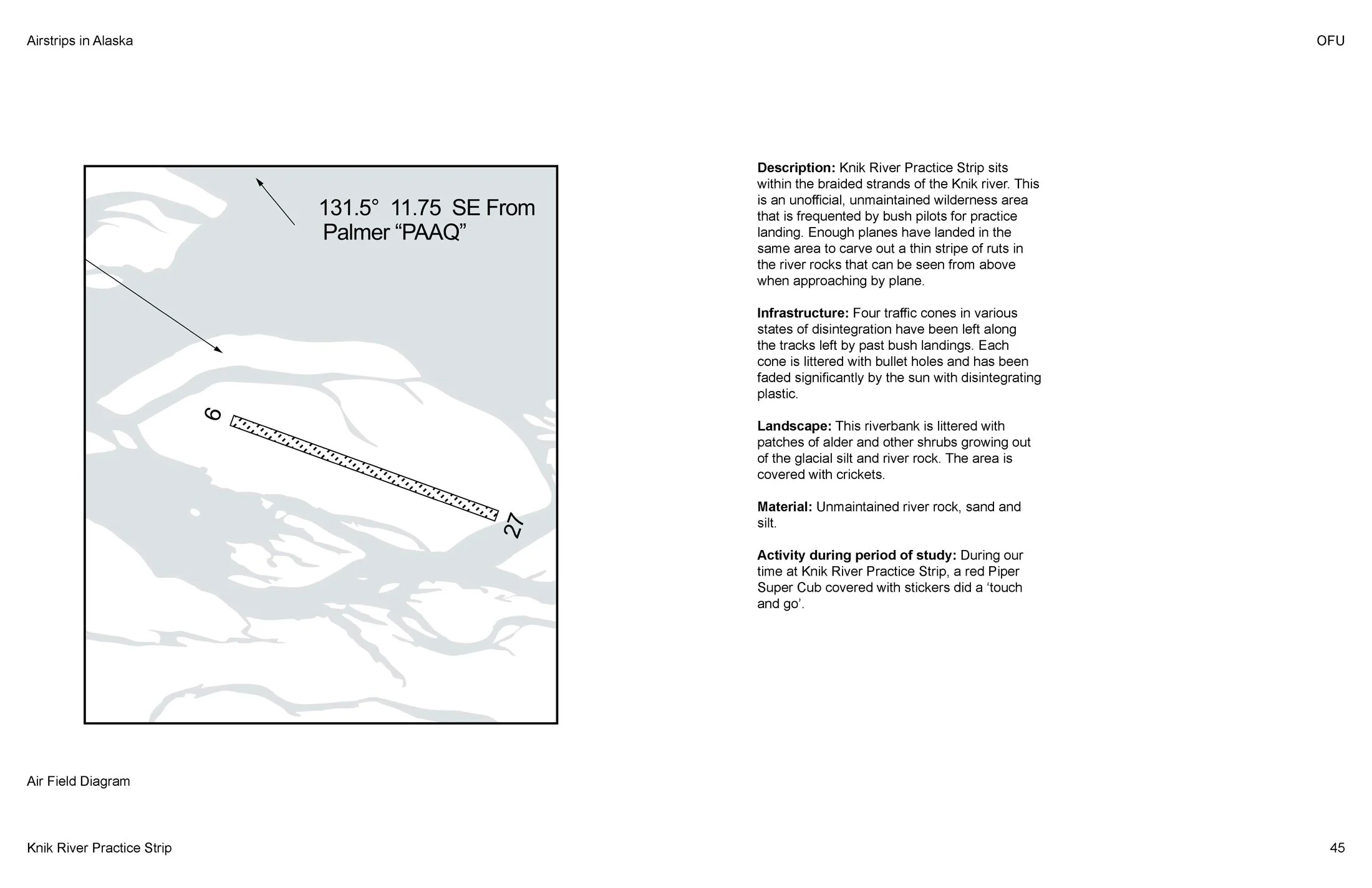 Airfield Manual